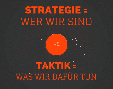 Unterschied zwischen Taktik